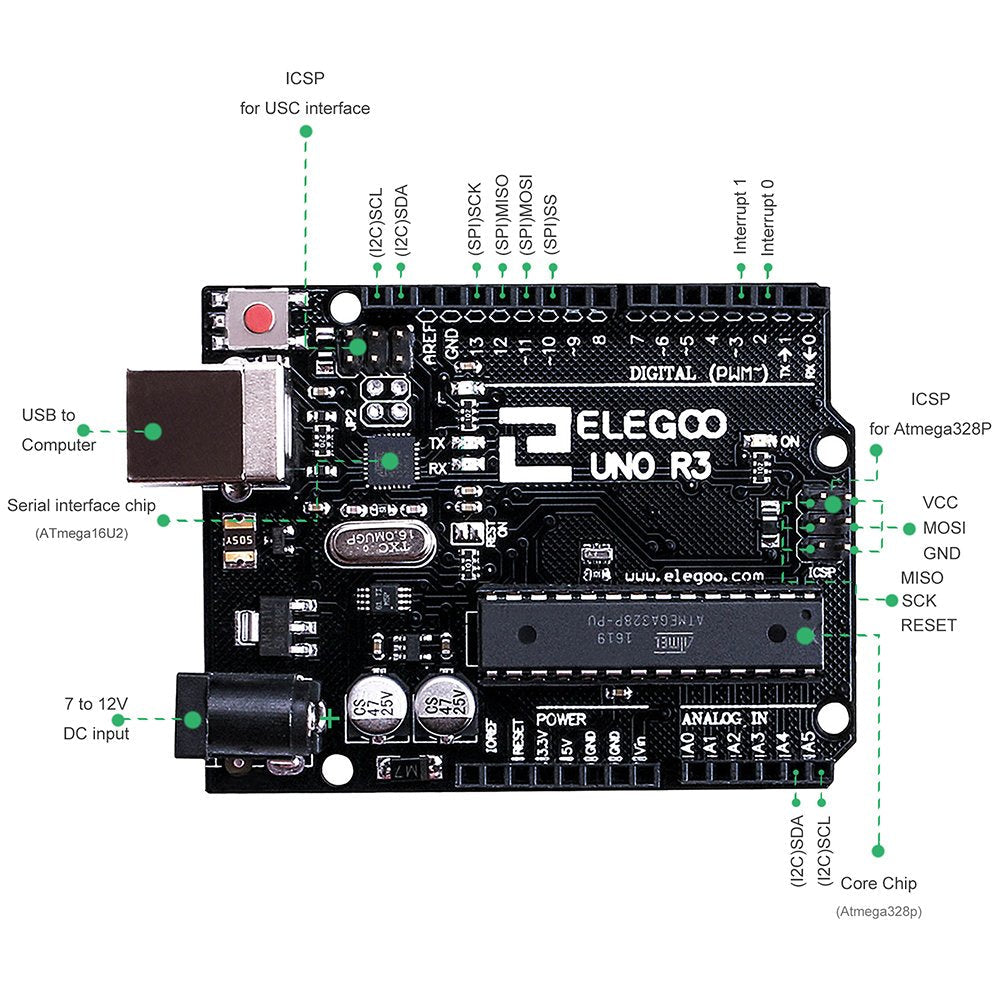 UNO Project Super Starter Kit with Tutorial and UNO R3 Compatible Arduino IDE