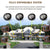 Solar Driveway Alarm Motion sensor