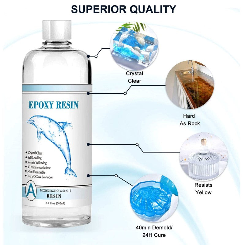 Epoxy Resin 1:1 Kit