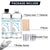 Epoxy Resin 1:1 Kit