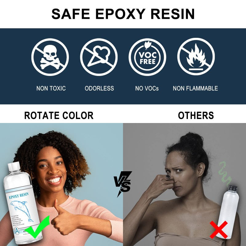Epoxy Resin 1:1 Kit