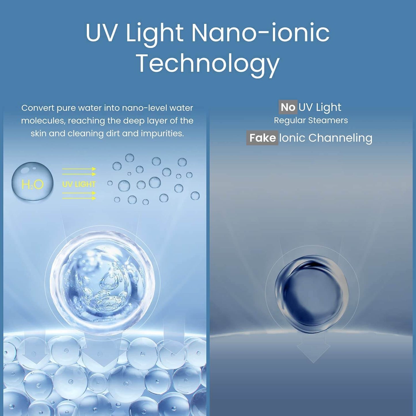 Ionic Facial Steamer Warm Mist Face Steamer Moisturizing Cleansing Pores Sprayer