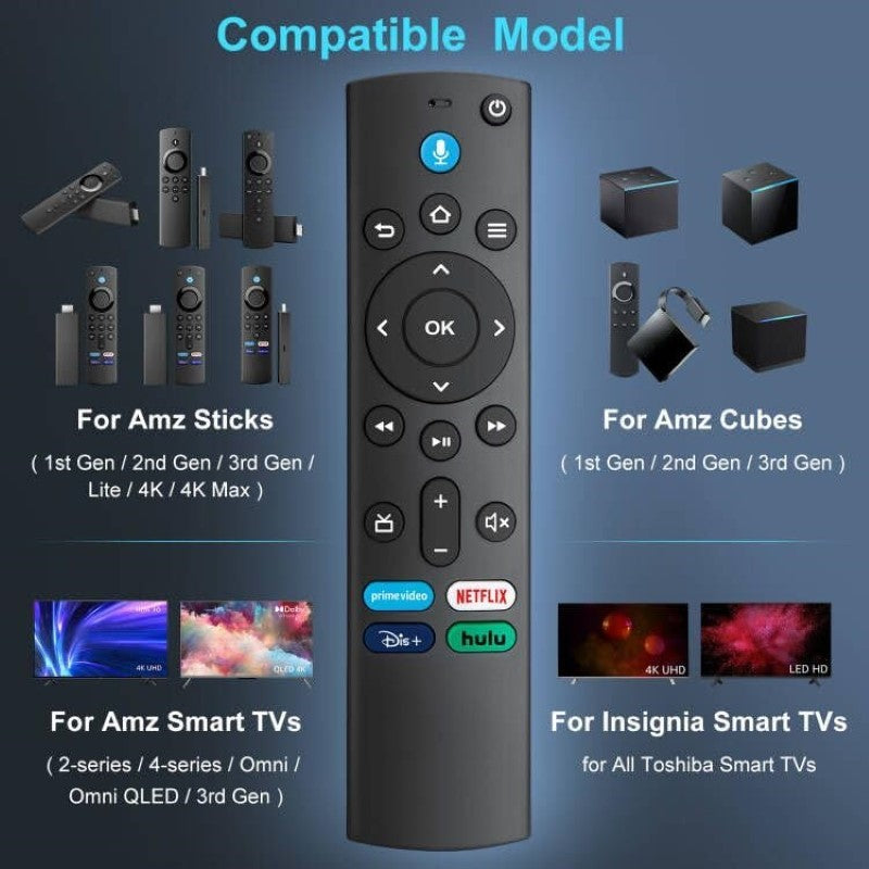 TV Voice Remote Control for Amazon Fire TV