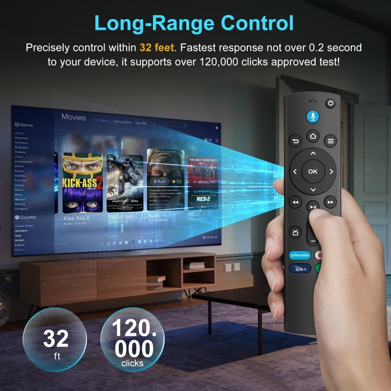 TV Voice Remote Control for Amazon Fire TV