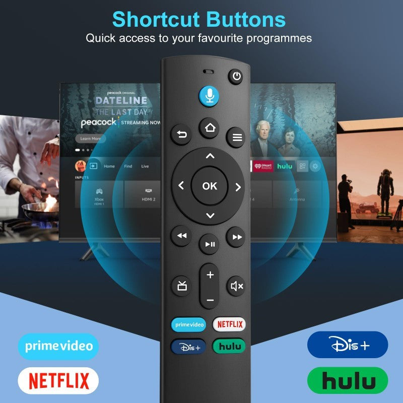 TV Voice Remote Control for Amazon Fire TV