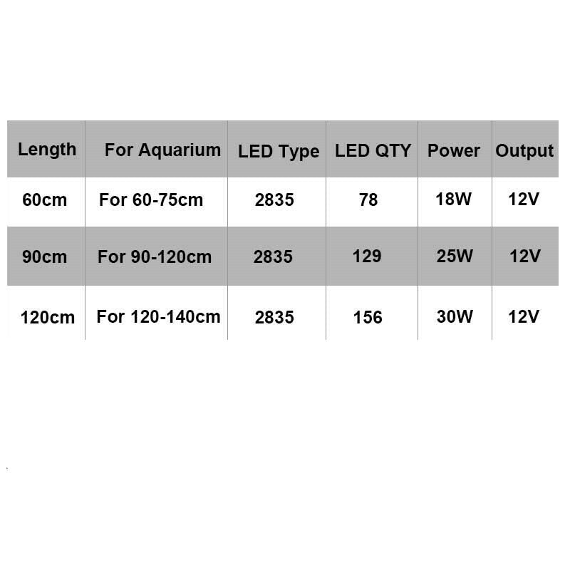 Spectrum LED Aquarium Light with Adjustable Brackets 90cm