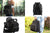 Nappy Bag Mummy Bag, Diaper Bag Backpack