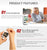 Blood Glucose Meter