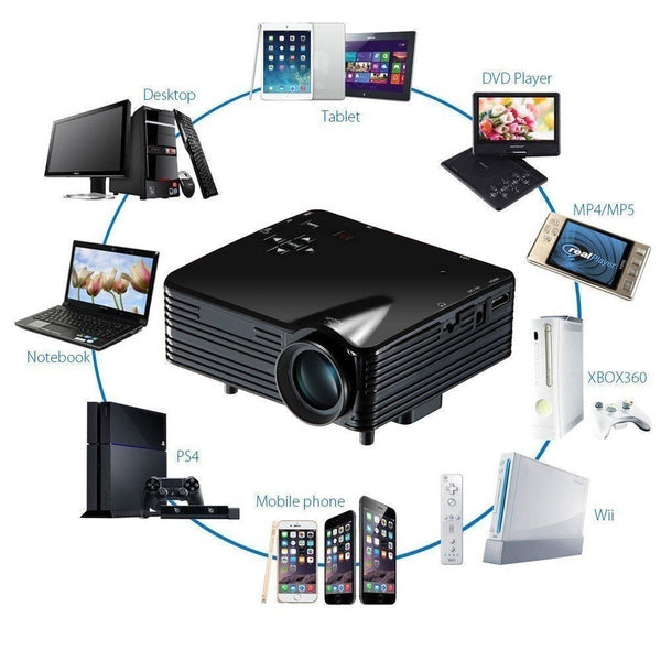 Projector, 1080P LED Video Projector