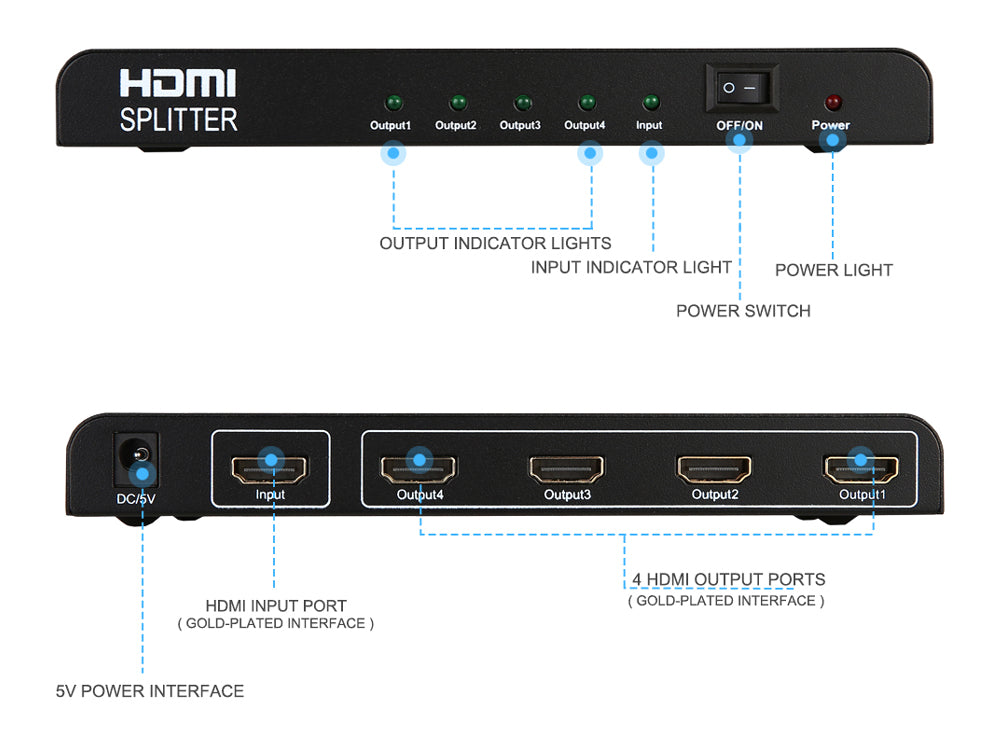1x4 HDMI Splitter – Ultra HD 4K/2K Full HD 3D