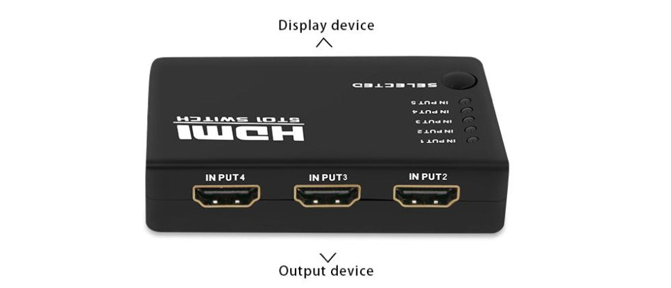 Hdmi Splitter Intelligent 5X1 5-Port Hdmi Switch/Switcher With Ir Remote