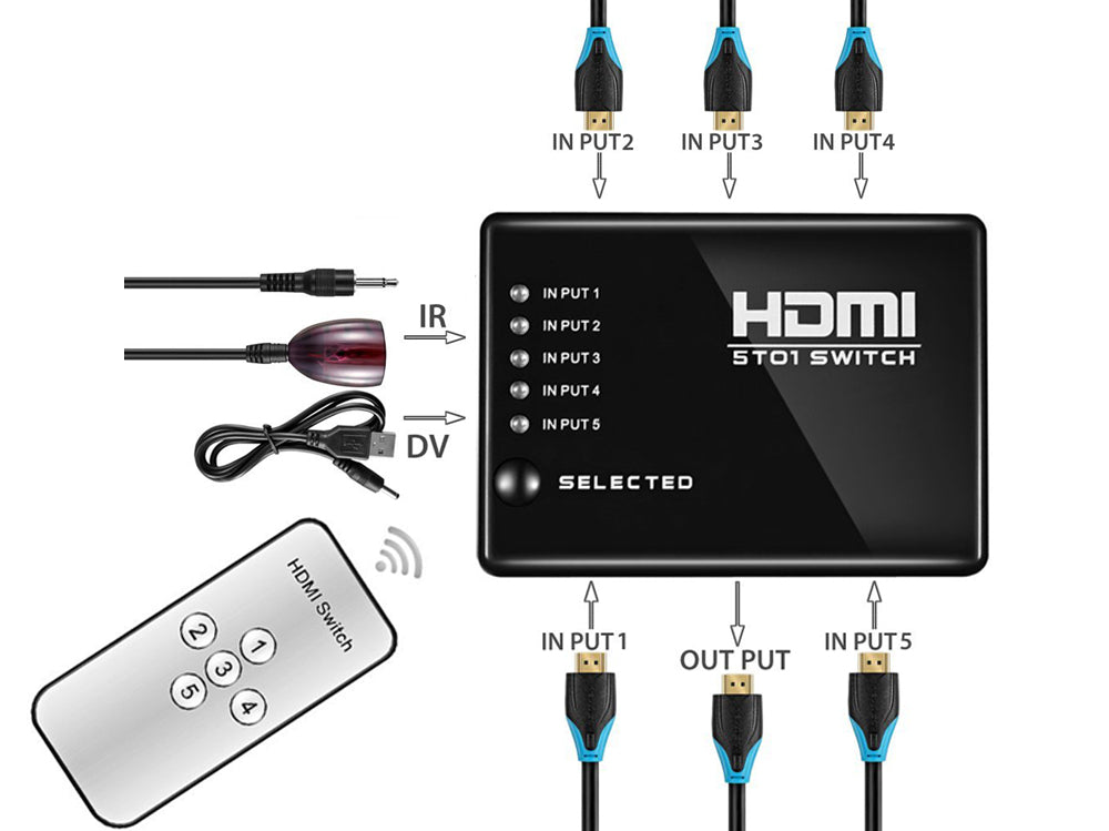 Hdmi Splitter Intelligent 5X1 5-Port Hdmi Switch/Switcher With Ir Remote