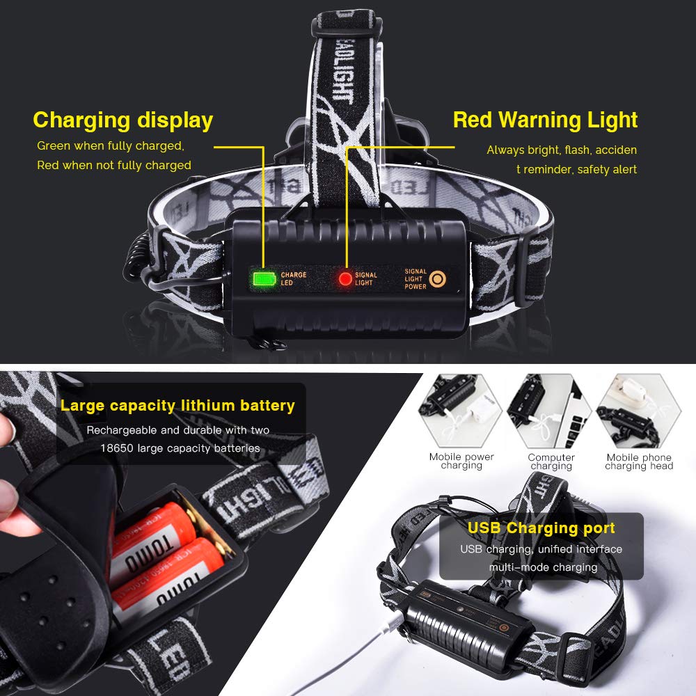Rechargeable Waterproof Headlamp Flashlight with 5 Cree LEDs