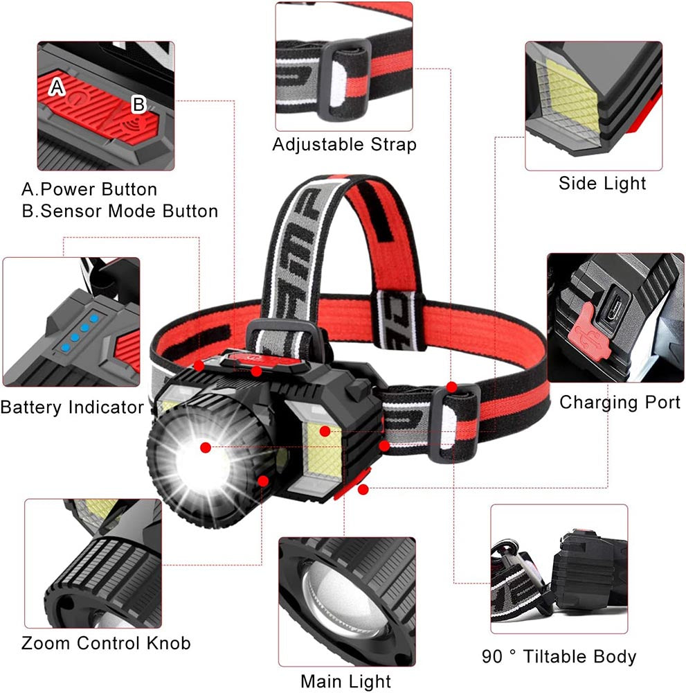 Head Torch LED Headlamp Flashlight - 1000 Lumen Multifunctional Rechargeable Work Light