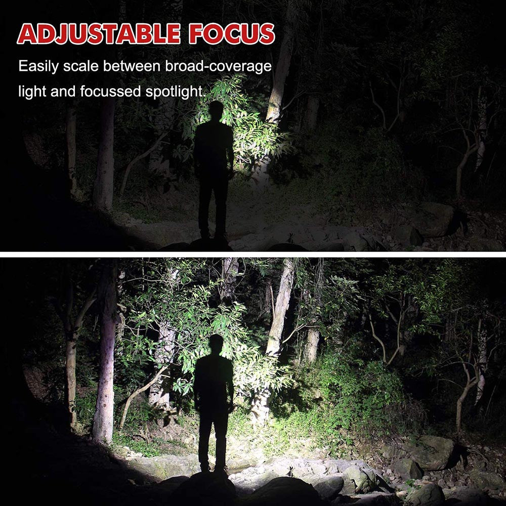 Head Torch LED Headlamp Flashlight - 1000 Lumen Multifunctional Rechargeable Work Light