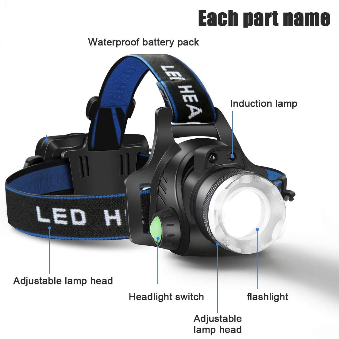 LED Headlamp, Rechargeable Led Head Lamp