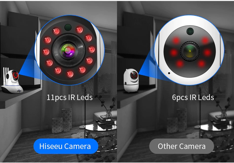 Security Camera wireless for home security