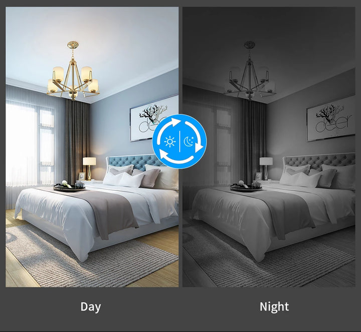 Security Camera wireless for home security