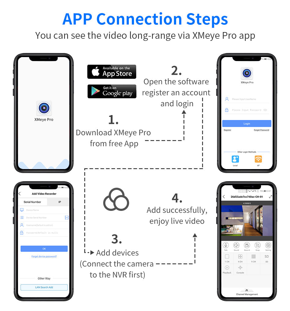 Wireless Security Camera System 3MP, Home Security Outdoor Camera