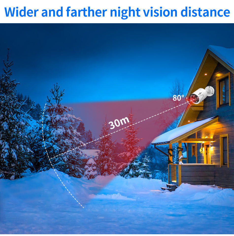 Security Camera System