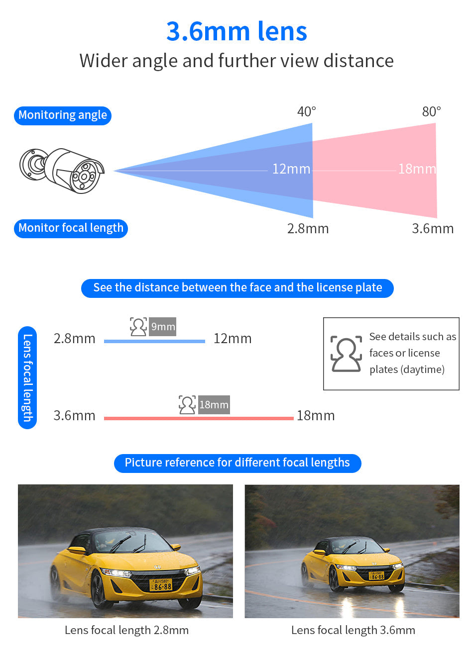 Hiseeu 8CH 3MP POE Security Surveillance Camera System Kit AI Face Detection Audio Record IP Camera CCTV Video NVR Set