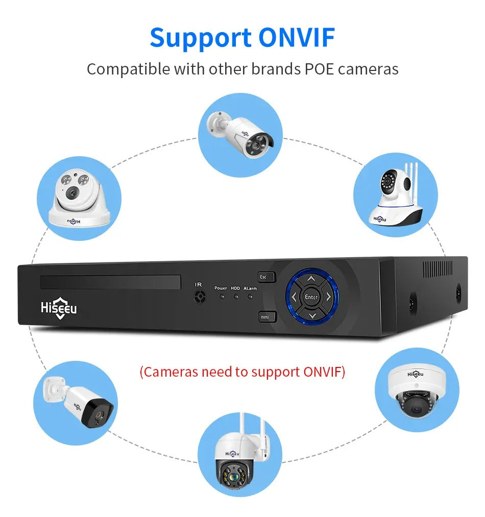 Security Camera System