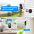 Security Camera