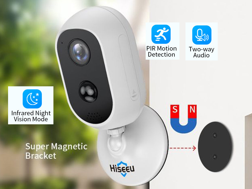 Battery Powered Security Camera