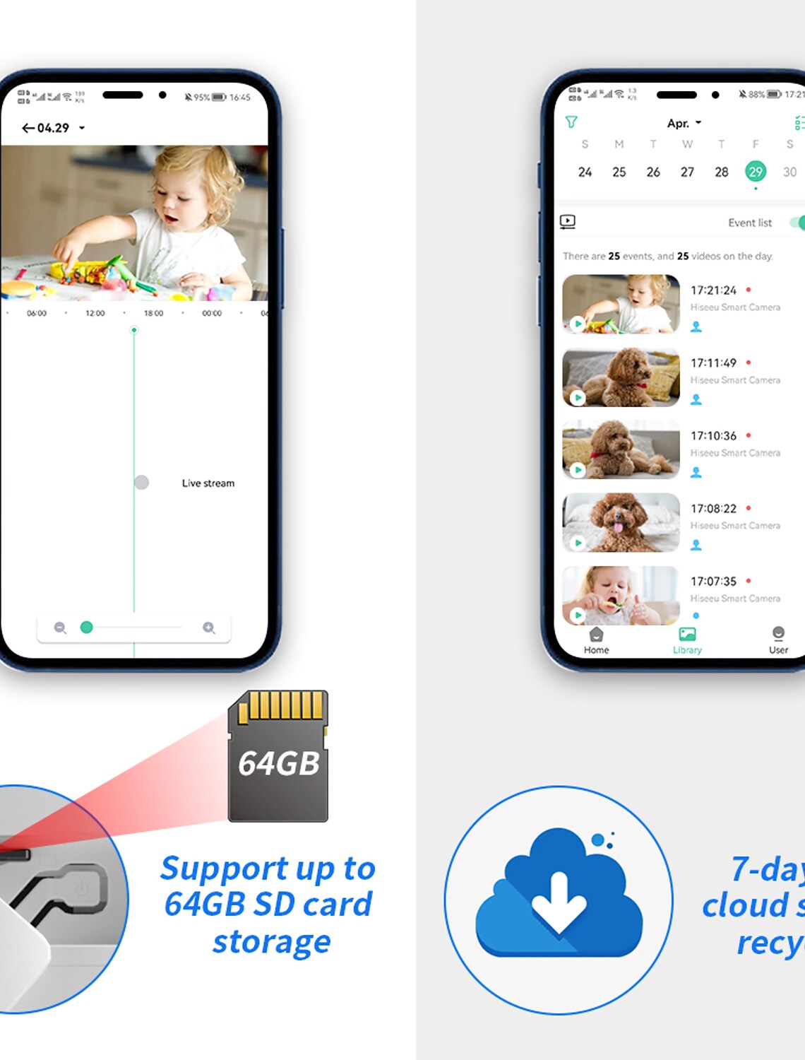 Solar Security Camera 1080P