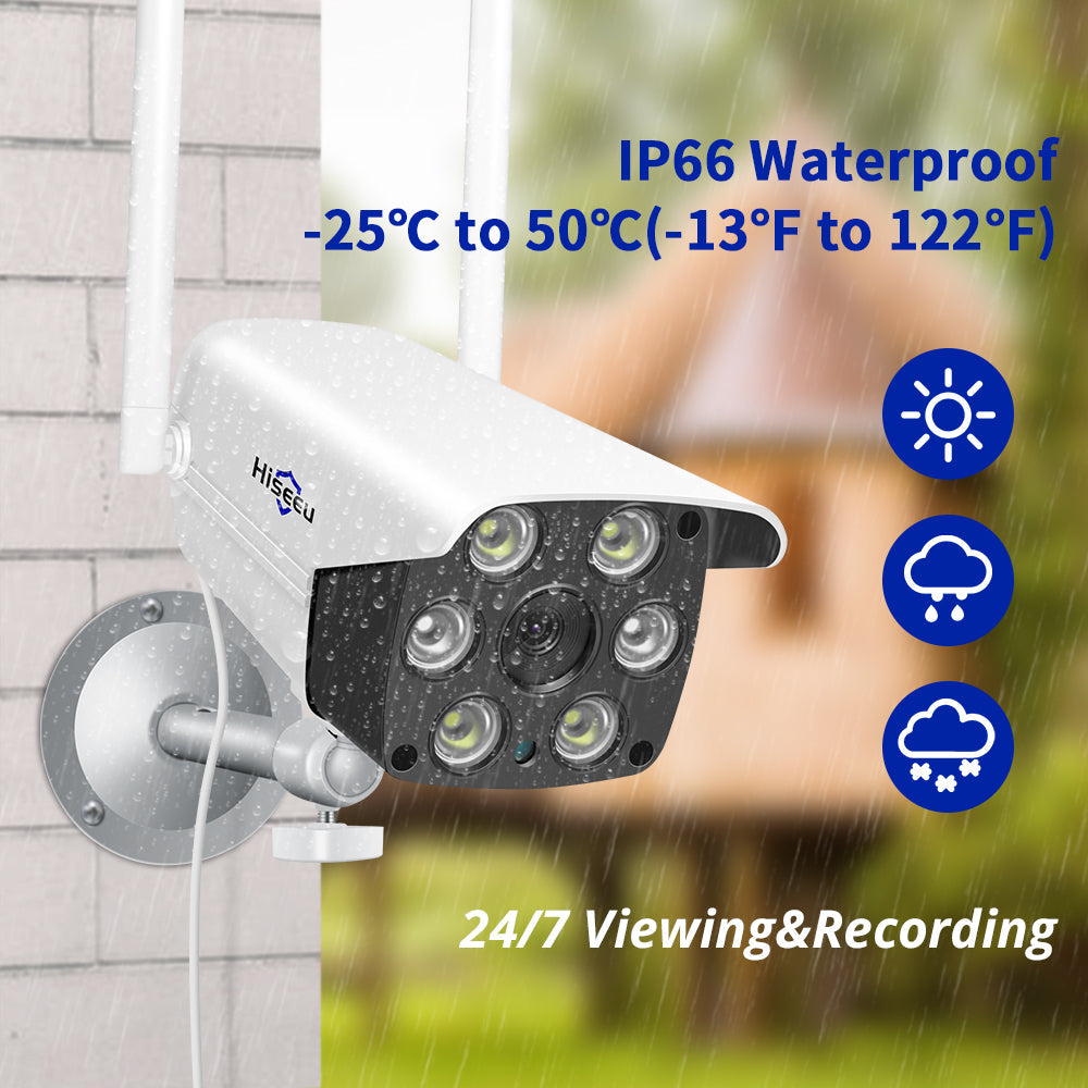 Security Camera, CCTV camera