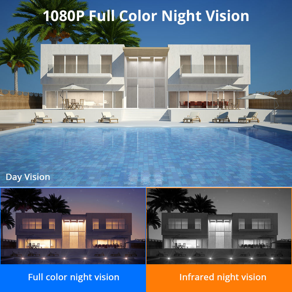 Security Camera, CCTV camera