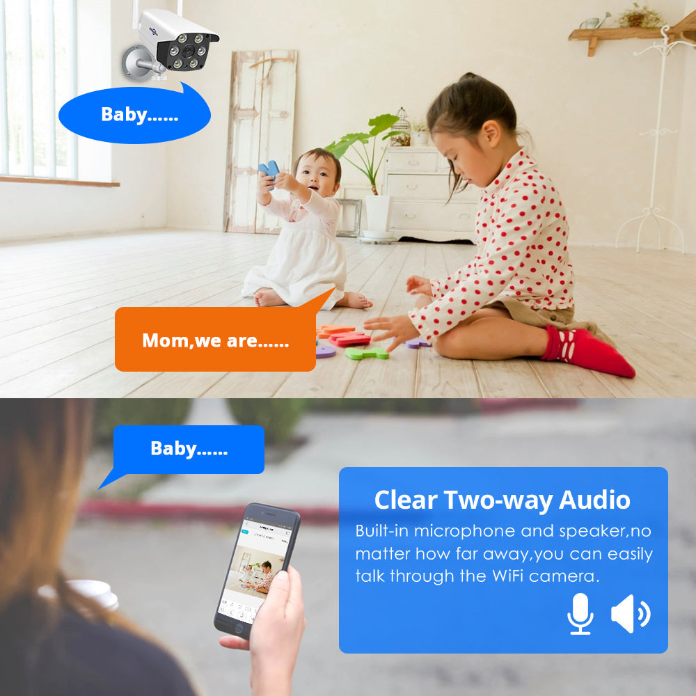 Security Camera, CCTV camera