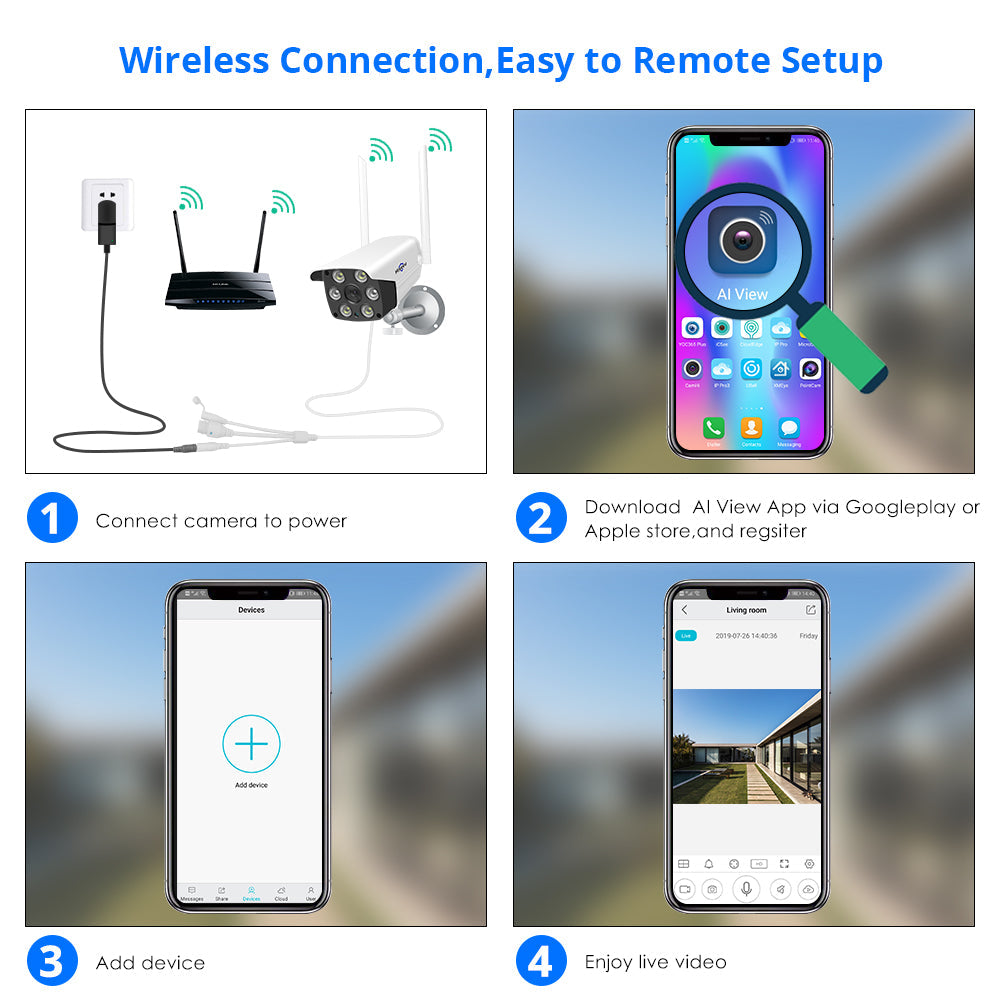 Security Camera, CCTV camera