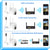 Security Camera