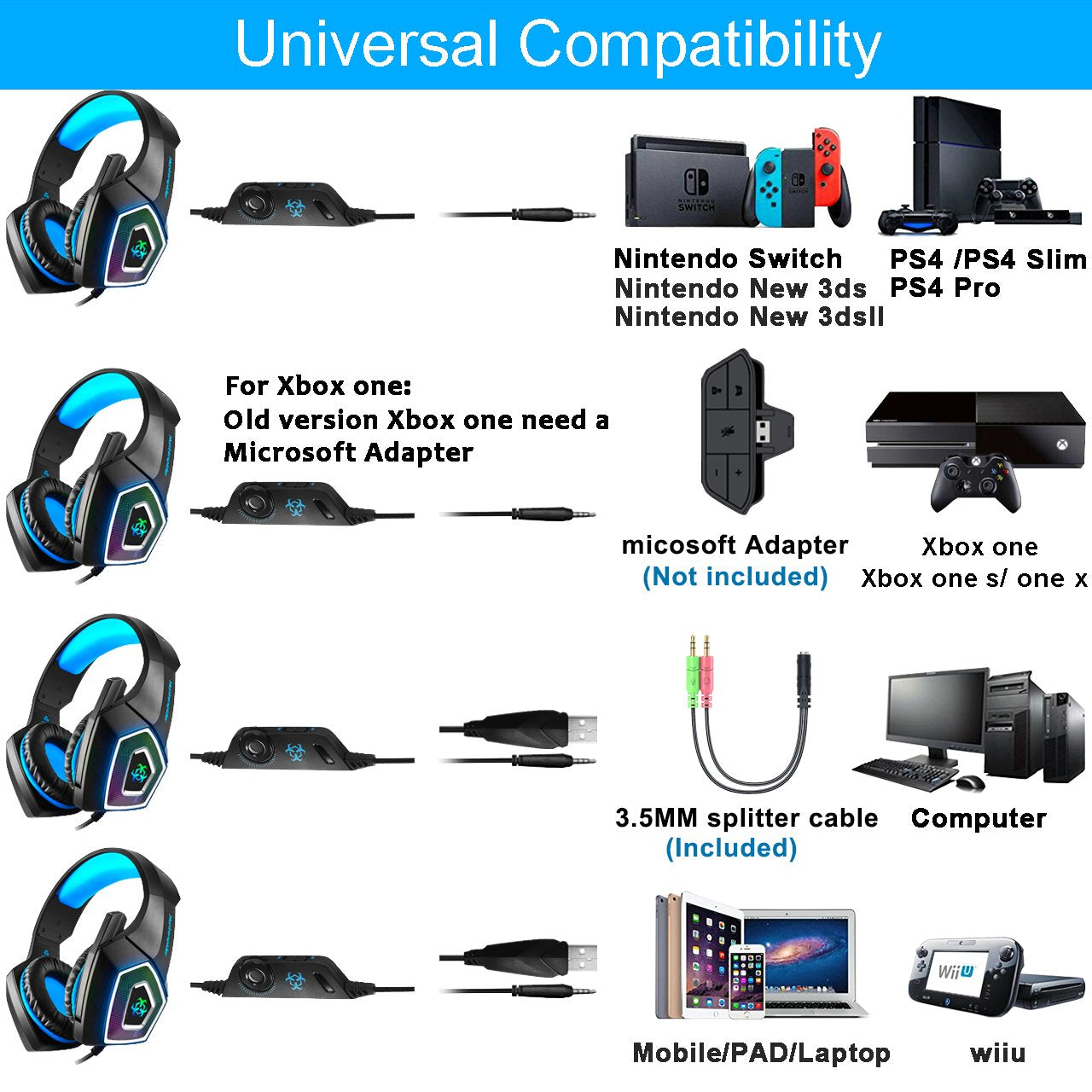 PS4 Headset Headphones gaming headset Xbox One , PS5 headphones