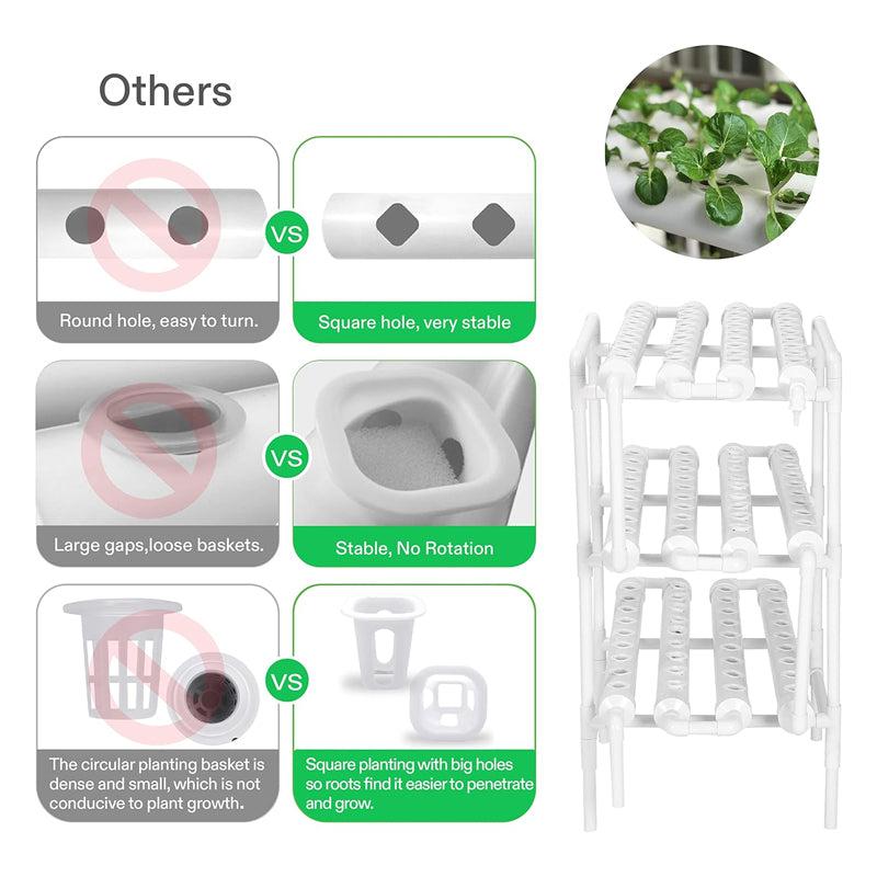 Pipe Type Hydroponic System – 3 Layers 108 Holes Soilless Culture Hydroponic Equipment for Leaf Vegetables