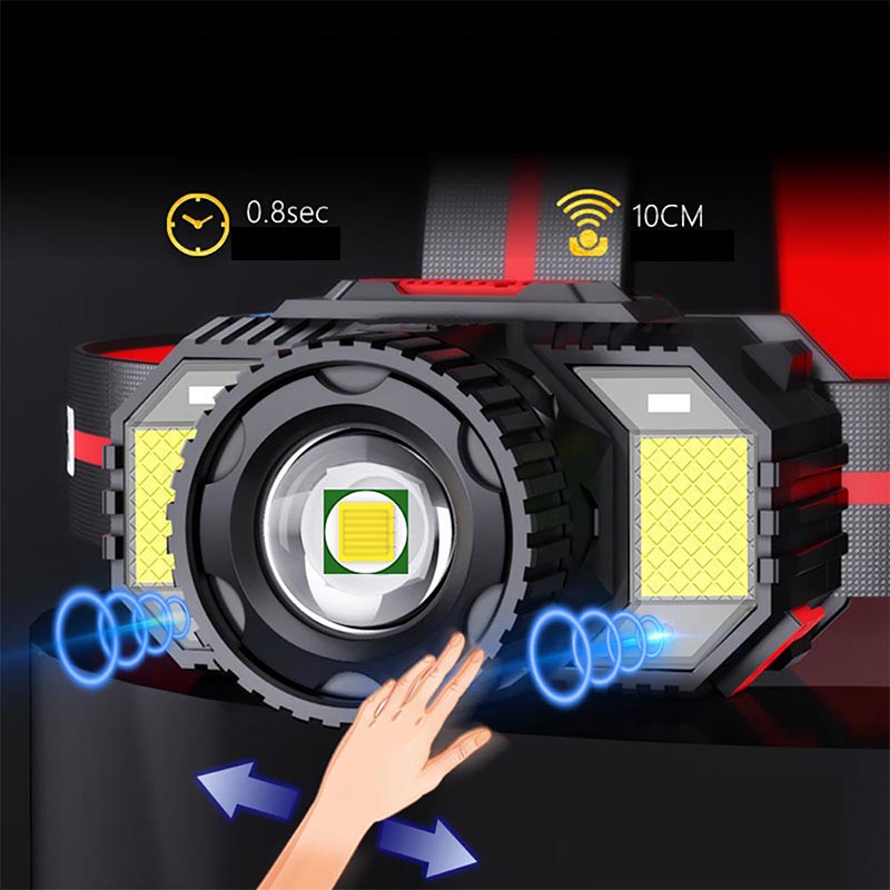 Head Torch LED Headlamp Flashlight - 1000 Lumen Multifunctional Rechargeable Work Light
