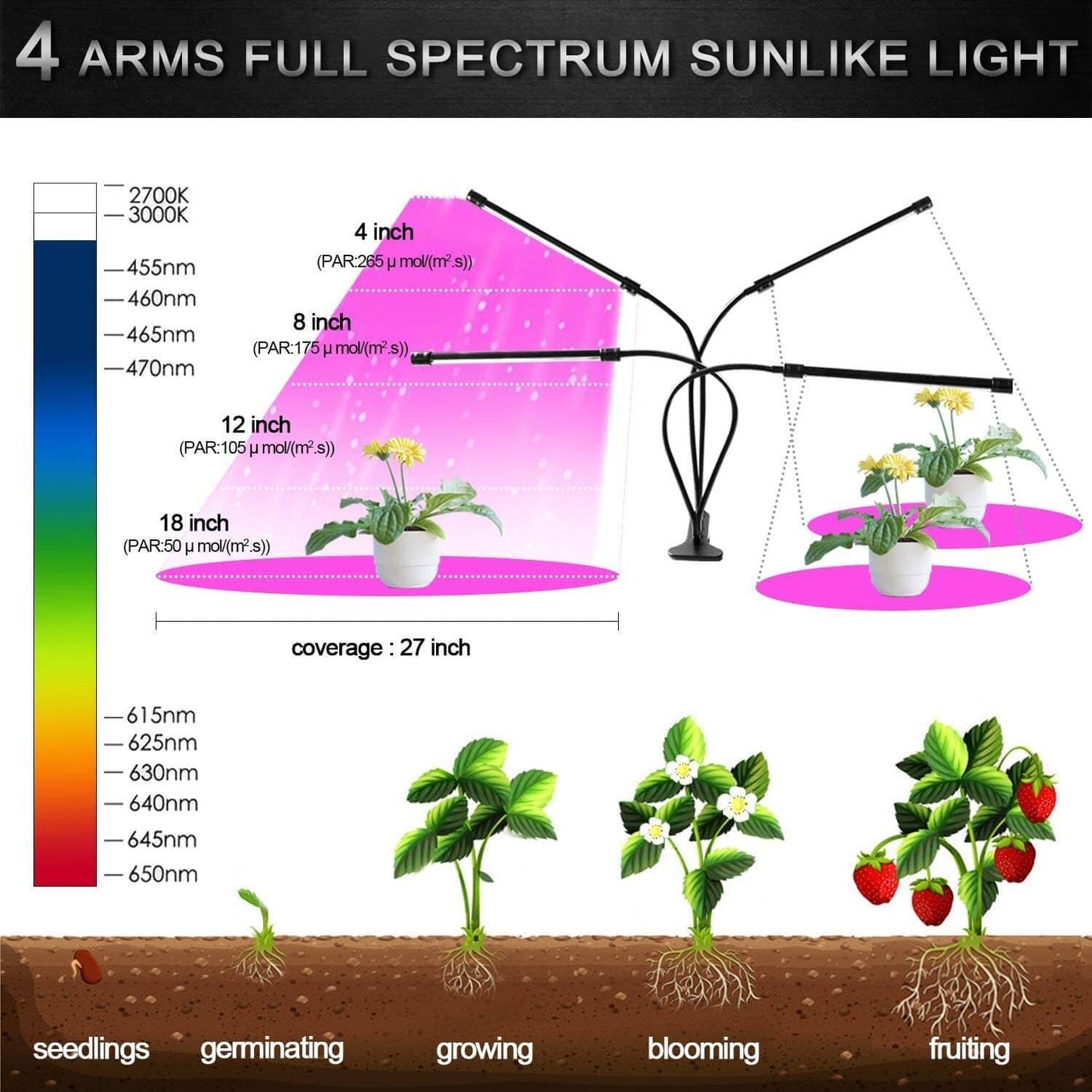 Plant Light Grow Light ideal for aquariums