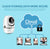 Wireless Security Camera, camera for home security