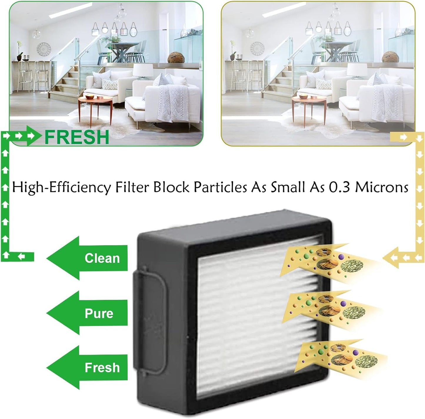 Main Brush Filters Cleaner Side Brushes Accessories for iRobot Roomba i7 E5 E6 - Multi-A