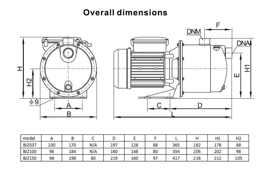 Domestic Water Supply Pump – Water Jet Pump