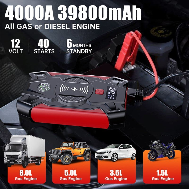 Car Jump Starter Power Bank Booster