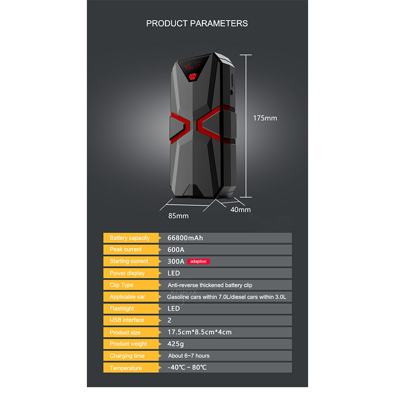 Car Jump Starter Power Bank Booster