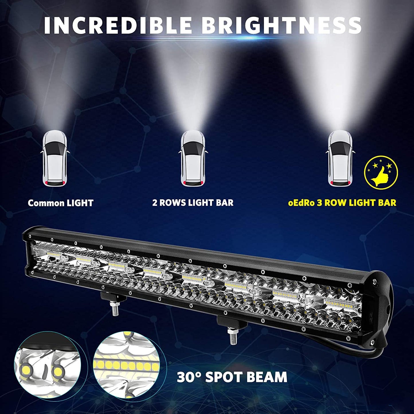 LED Light Bar 23" 620W – Tri-Row LED Light Bar with Spot Flood Combo & IP68 Waterproof for Off-Road Vehicles