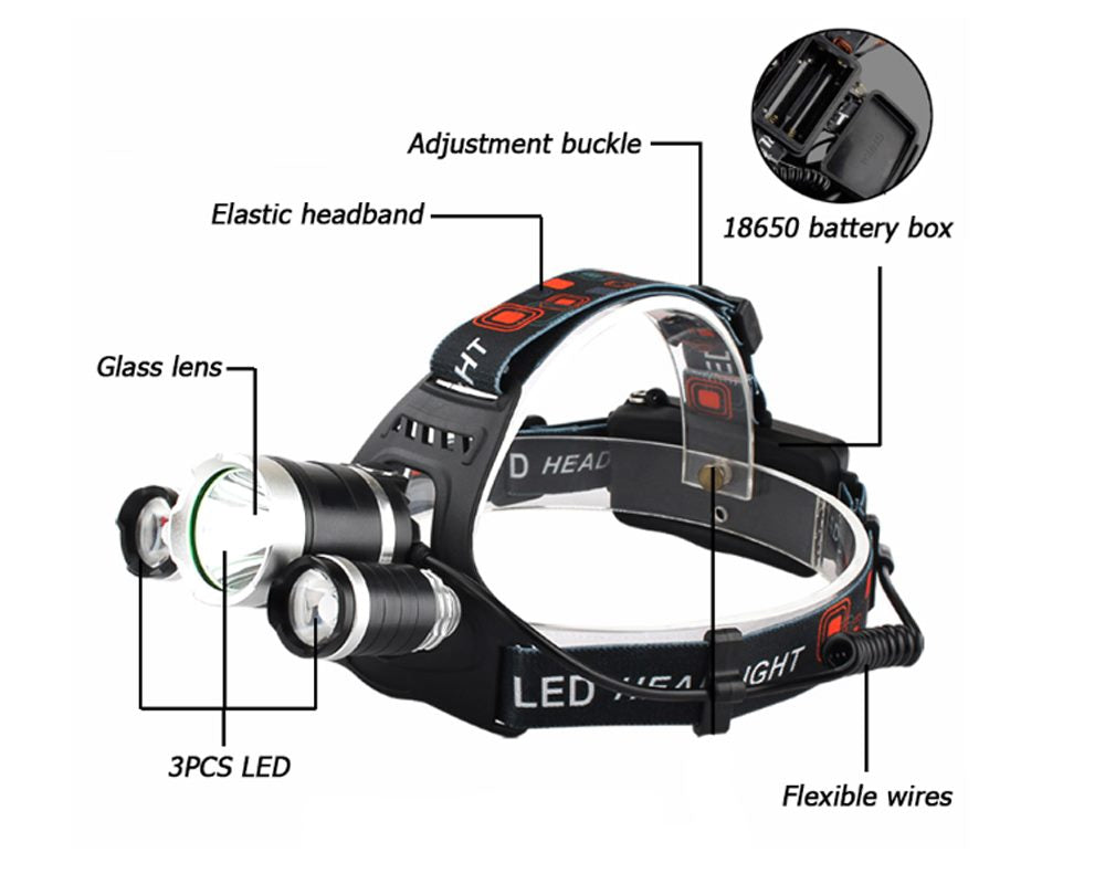 Cree LED Rechargeable Headlamp - Ultra-Bright, Waterproof, and Adjustable for Outdoor Adventures