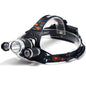 Cree LED Rechargeable Headlamp - Ultra-Bright, Waterproof, and Adjustable for Outdoor Adventures