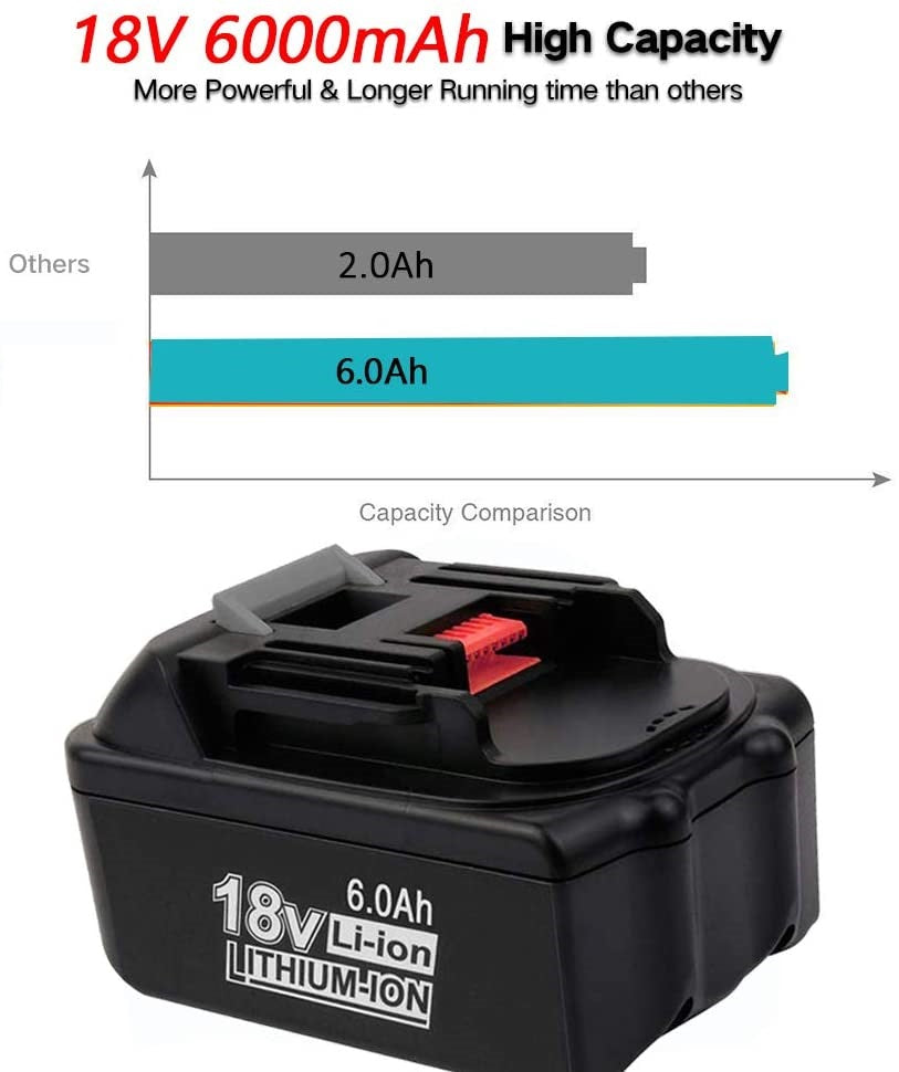 Replacement Makita 18V Battery 6000mAh
