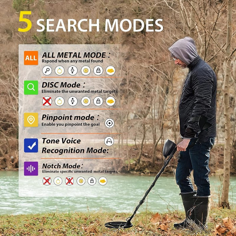 Metal Detector Gold Detector