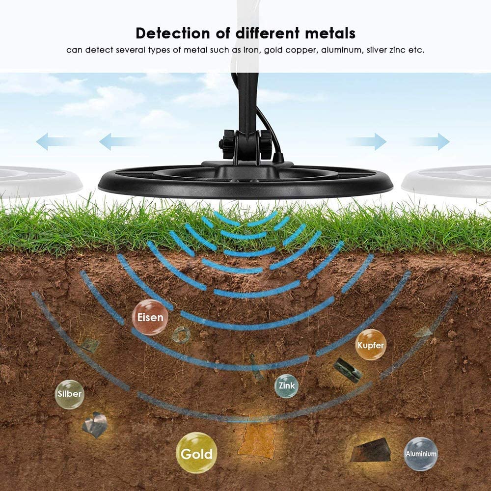Underground Metal Detector – High Sensitivity Professional Gold, Silver, Copper, and Money Detector with LCD Display