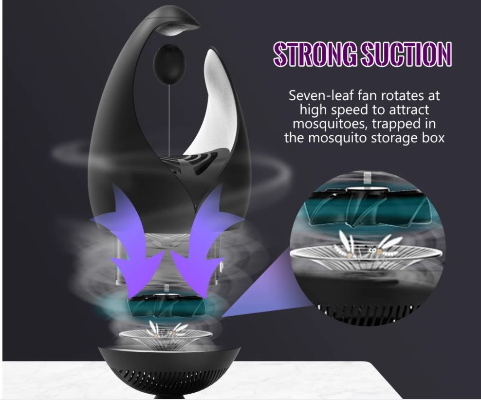 Mosquito Bug Zapper – Quiet Mosquito Bug Zapper for Indoor Use USB